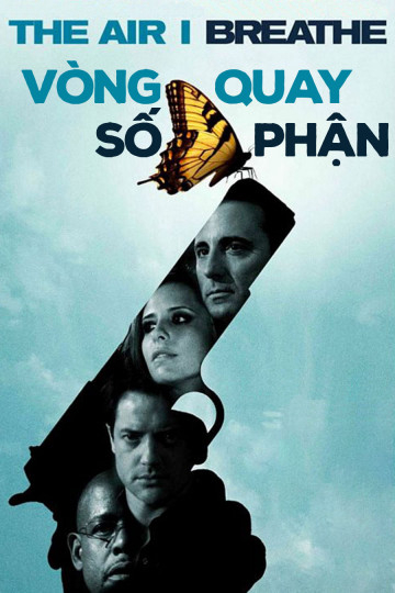 Xem phim Vòng Quay Số Phận Vietsub HD