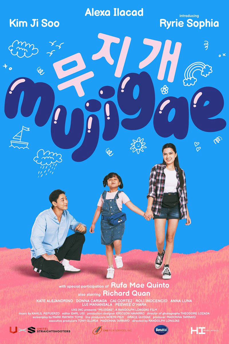 Hình ảnh phim Mujigae