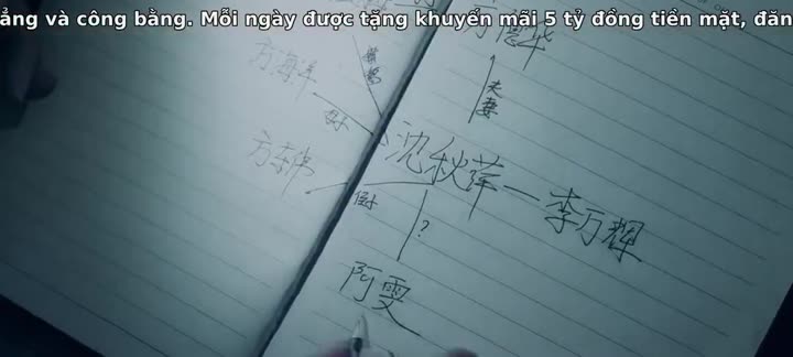 Hình ảnh tập 13 Giây Thứ 12