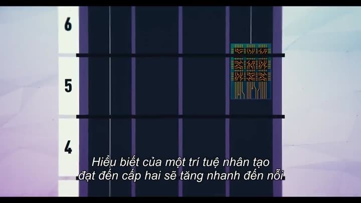 Hình ảnh tập 7 Khoa học và lịch sử cùng Felipe Castanhari