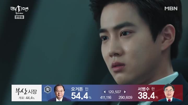 Hình ảnh tập 11 Chàng Giàu Nàng Nghèo